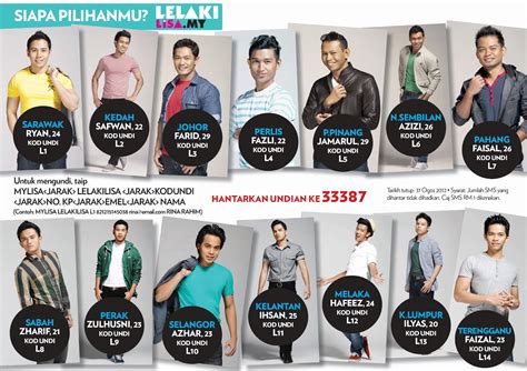 gosip panas artis malaysia september