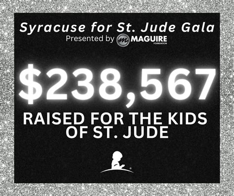 Syracuses St Judes Gala Breaks Fundraising Record In 2023