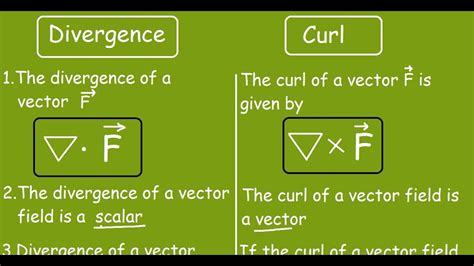 Divergence Vs Curl Quick Differences And Comparisons Youtube