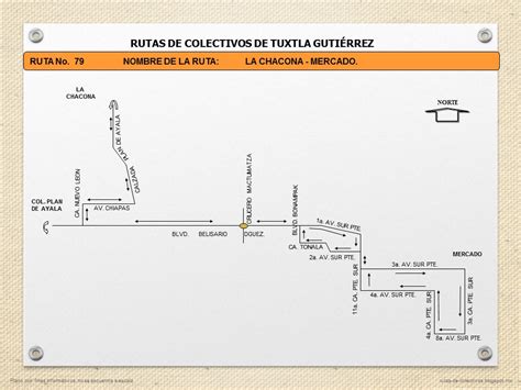 RUTAS DE COLECTIVOS DE TUXTLA GUTIERREZ RUTA 79