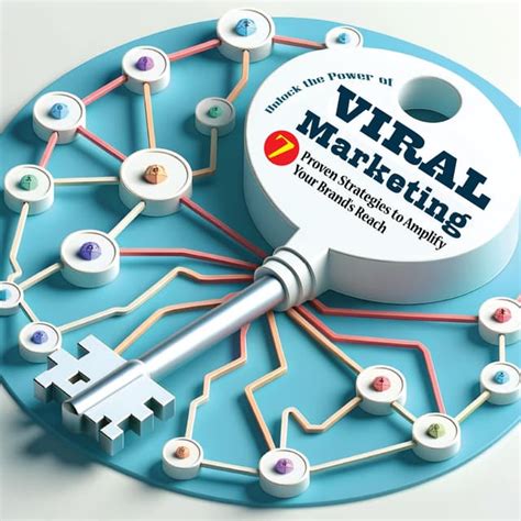 Unlock The Power Of Viral Marketing 7 Proven Strategies To Amplify Your