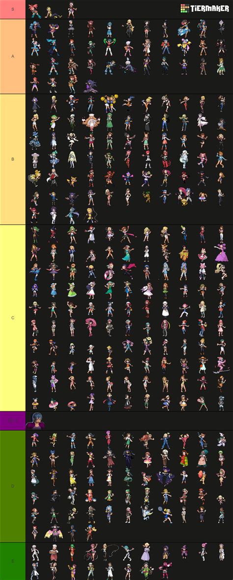 Ultimate Pokegirl Gen Mainline Major Spinoffs Tier List Community