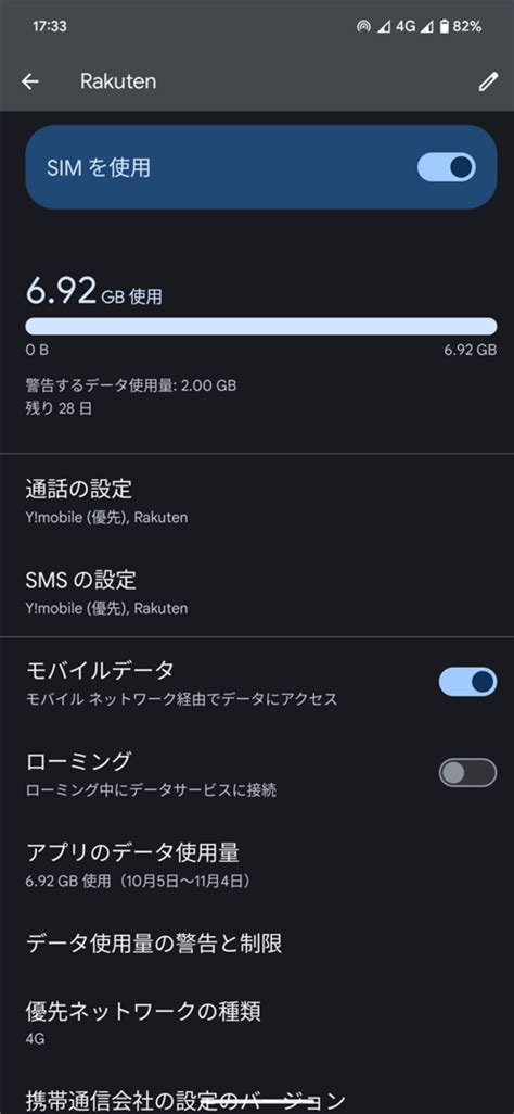 Android Sim