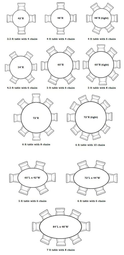 16 best Dining Room Size and Dimensions images on Pinterest | House ...