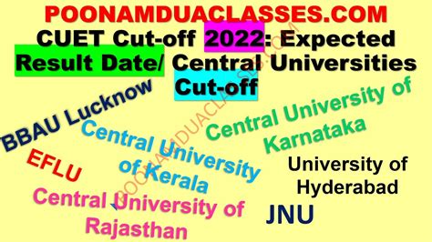 Cuet Pg Cucet Expected Cut Off Result Date 2022 Major Universities Bhu