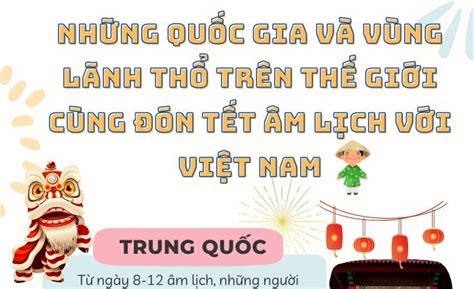 Những quốc gia và vùng lãnh thổ trên thế giới cùng đón Tết Âm lịch như