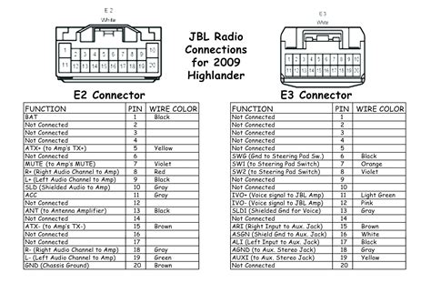 Pioneer Mixtrax Wiring Diagram - Wiring Diagram