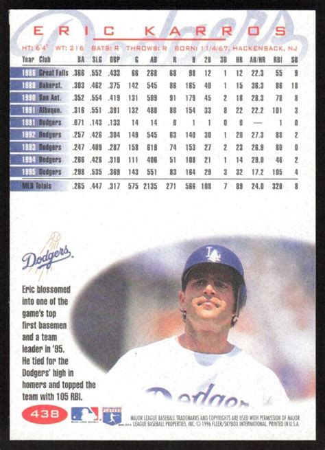 1996 Fleer 438 Eric Karros Los Angeles Dodgers EBay