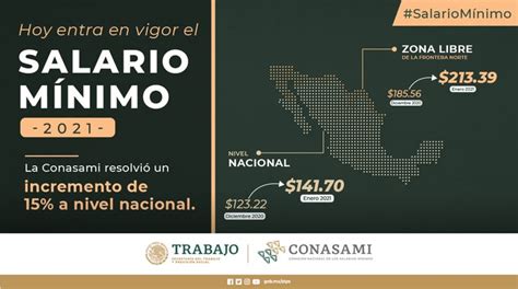 Este Viernes 1 De Enero De 2021 Entra En Vigor El Aumento Al Salario Mínimo Municipios Puebla