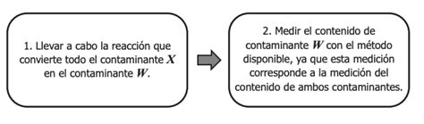 Print Quiz Cuadernillo De Preguntas Saber Secundaria Qu Mica