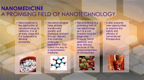 Nano Particles for Drug Delivery