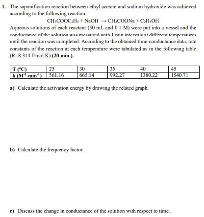 Solved The Saponification Reaction Between Ethyl Acetate Chegg