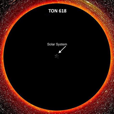 Largest Black Hole Ever Discovered And Our Solar System R Megalophobia