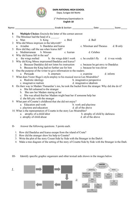 1st Prelim Eng10 Test Dapa Surigao Del Norte 1 St Preliminary