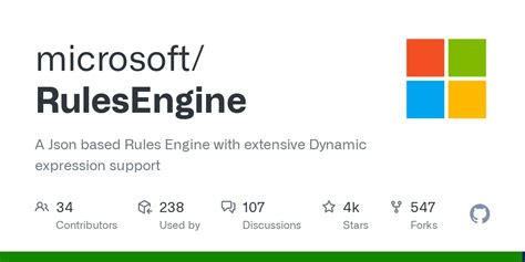 RulesEngine/src/RulesEngine/RulesEngine.cs at main · microsoft ...