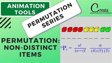 Permutation Of Non Distinct Objects Permutation Series Creata