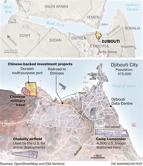 China Investing in Africa’s Future, Why Isn’t the US? | Africa and the