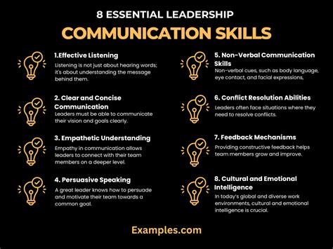 Communication Skills Of A Leader Examples Tips