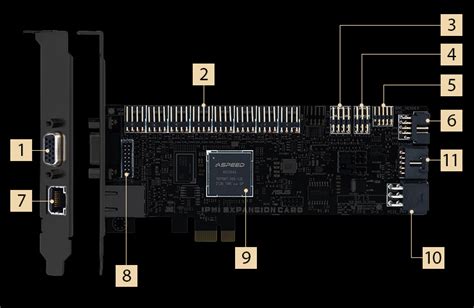 Pro Ws W Ace Ipmimotherboardsasus Usa