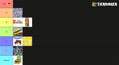 Bonbon Et G Teaux Fran Ais Tier List Community Rankings Tiermaker