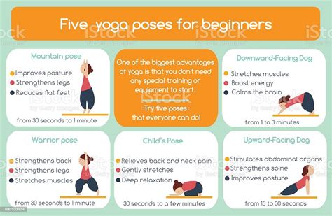 Vetores De Yoga Posa Para Infográfico Para Iniciantes E Mais Imagens De