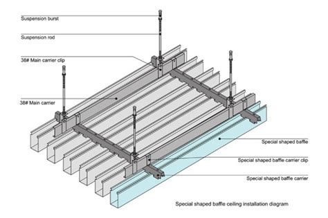 Metal Baffle Ceiling System Tranquil Global