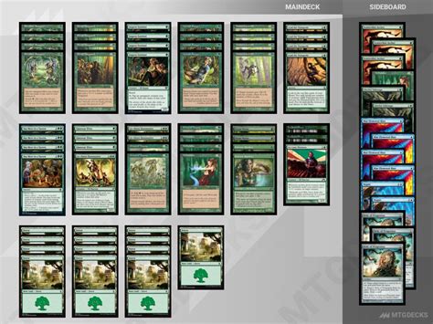 Pauper Elves Deck By SHIIBA YUSEI MTG DECKS