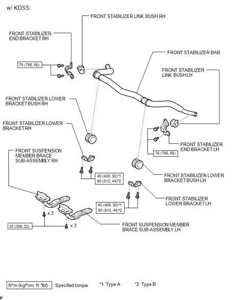 Toyota 4runner Components Front Lower Suspension Arm Service Manual