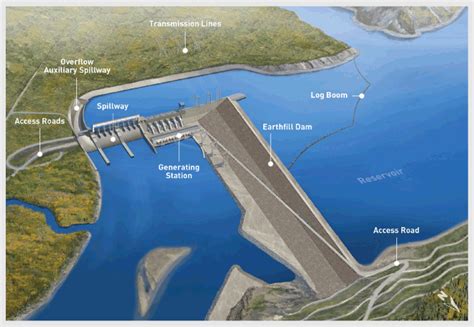 Bc Hydro First Nation Reach Agreement On Site C Project S P Global