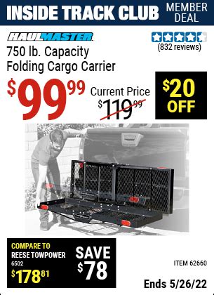 Harbor Freight Coupon Harbor Freight Tools Cargo Carrier Carriers