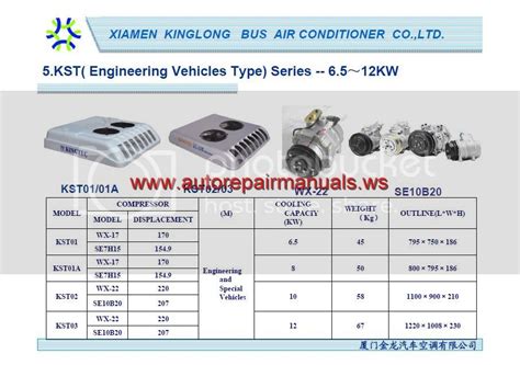 King Long Bus Repair Manual | Auto Repair Manual Forum - Heavy ...