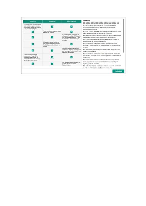 API 2 Procedimientos De Ejecucion Y Conservacion Del Patrimonio