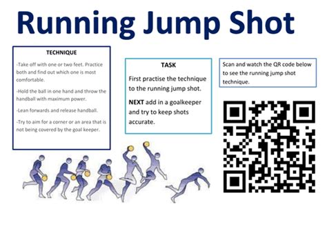 Handball Shooting Assessment Lesson By Drewdaly9 Teaching Resources Tes