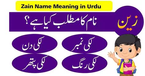 Zain Name Meaning In Urdu And Lucky Number January