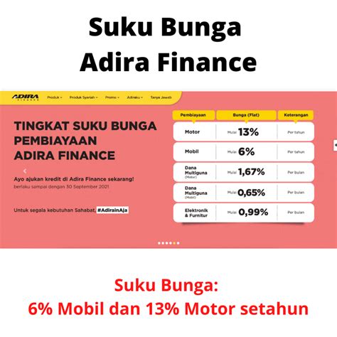 Suku Bunga Kredit Mobil Newstempo