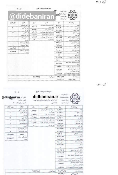 لو رفتن فیش حقوق 30 میلیونی کارمند زن شورای شهر تهران در مرخصی 14 ماه