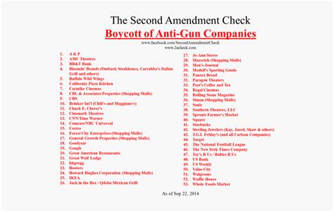 Photo Boycott List 2014 - List Companies That Boycott Nra, HD Png ...