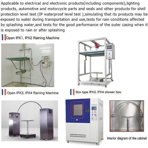 Ipx1 Ipx2 Ipx3 Ipx4 Ipx5 Ipx9 Rain Water Proof Test Chamber Buy Ipx4