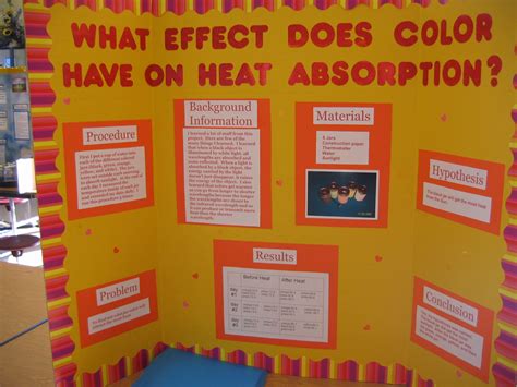 What Effect Does Color Have On Heat Absorption