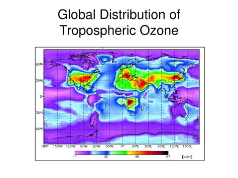 PPT Elevated CO 2 And Ozone Causes Consequences PowerPoint