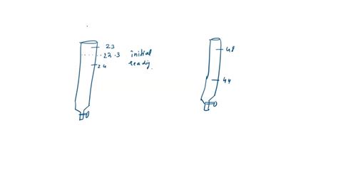 Solved The Figure Shows Parts Of The Burette Before And After