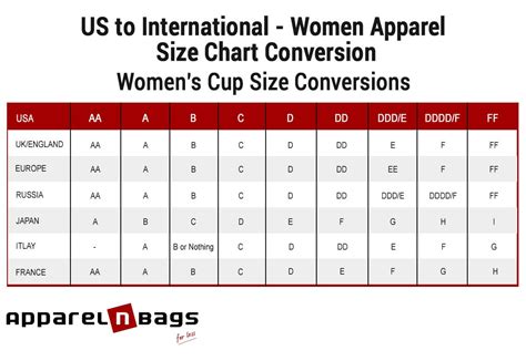 US to International - Women Apparel Size Conversion Chart