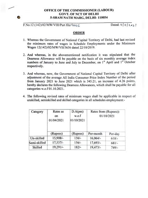 Minimum Wages 2024 Maharashtra Pdf Ivory Marlie