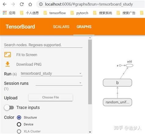 tensorboard使用详解 知乎