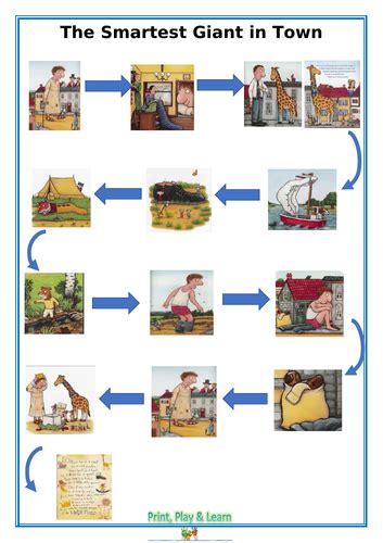 The Smartest Giant in Town Resources | Teaching Resources