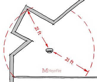 Nfpa Smoke Detector Placement In Bedroom | www.resnooze.com