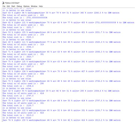 Energy Management System Python Project 1000 Projects