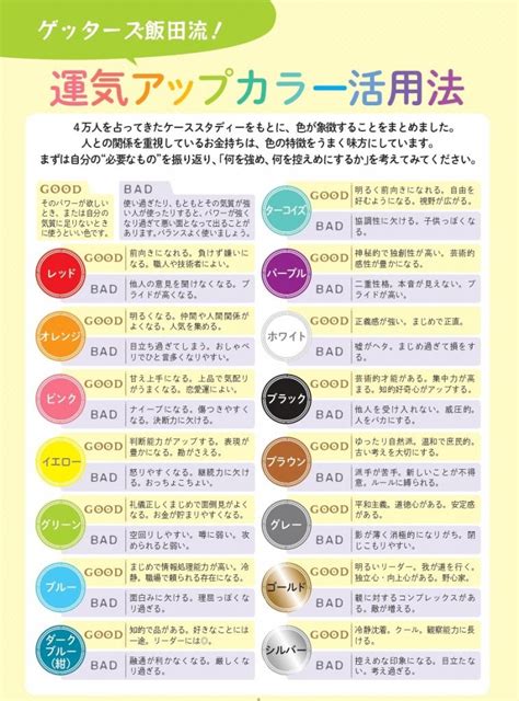 2ページ目【ゲッターズ飯田が教える】2023年開運のコツ！財布は黄色じゃない、お金持ちになるために選ぶべき「色」とは？ Aera