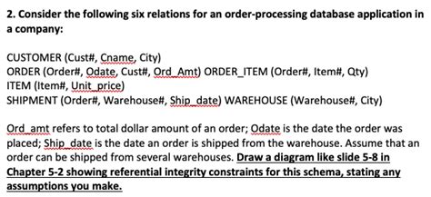 Solved Consider Following Six Relations Order Processing Database