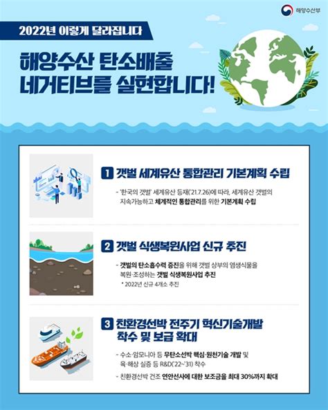 해양수산부 2022년 해양수산분야 이렇게 달라집니다 뉴스 비즈투데이 요약도서 E카탈로그 뉴스 보도자료 홍보